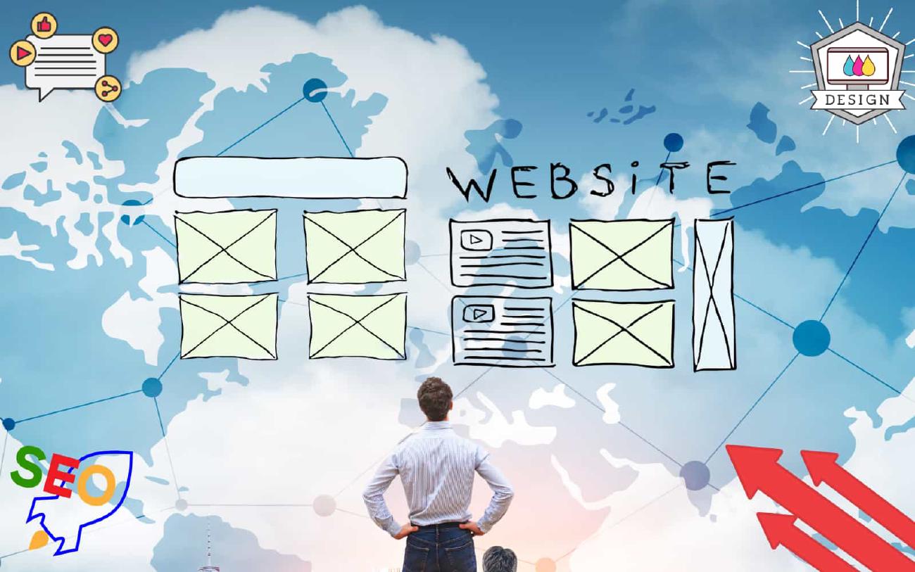 Business Branding Packages Services